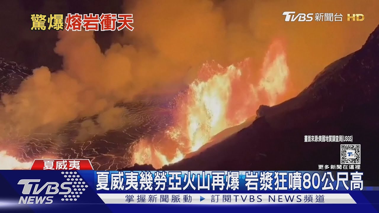夏威夷幾勞亞火山再爆 岩漿狂噴80公尺高