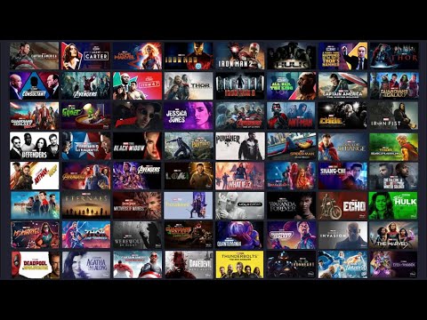 Ranking all 74 MCU Entries from Phases 1 - 6