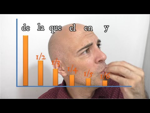 LA LEY DE ZIPF. Manuscrito de Voynich y matemáticas en los idiomas.