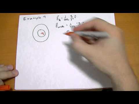 Introduction Introduction to Electrodynamics