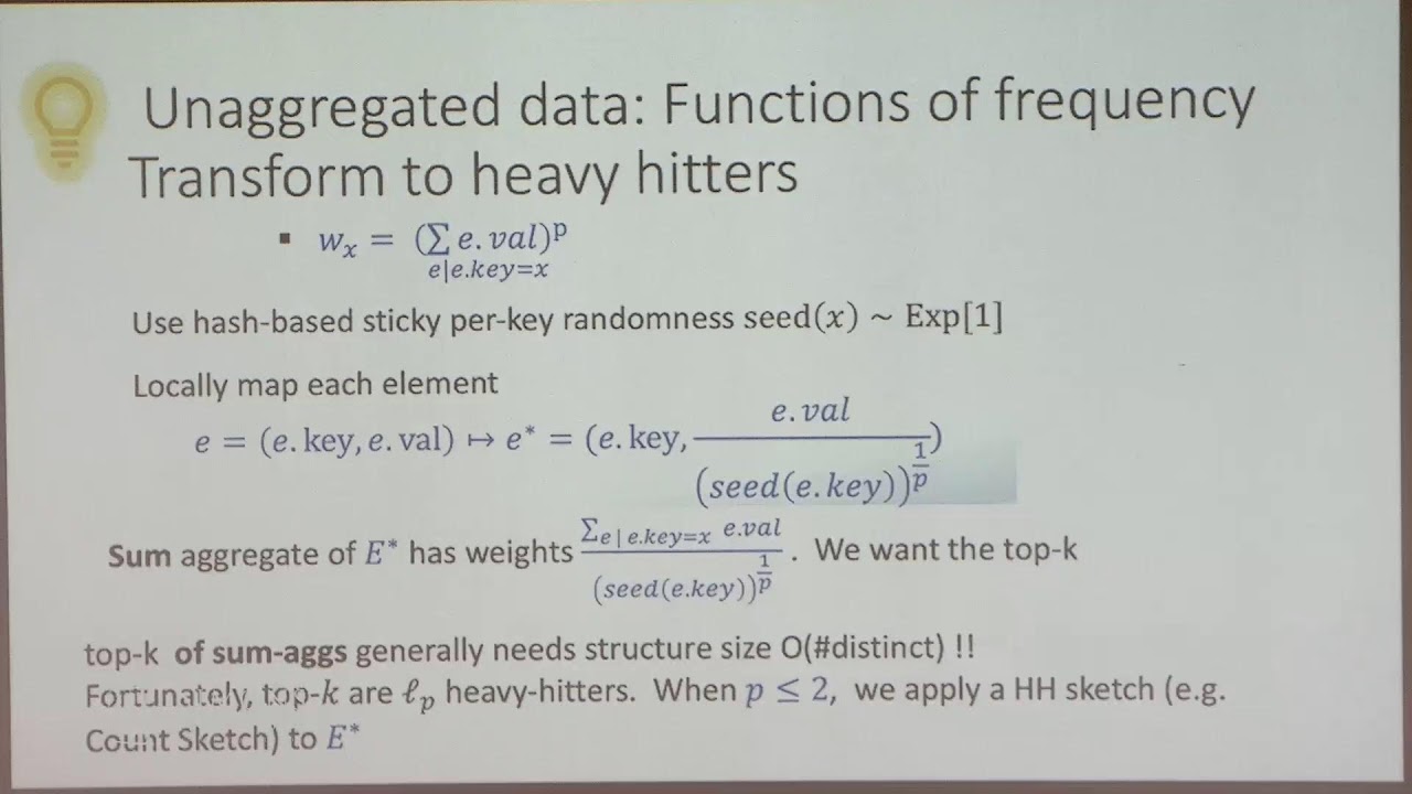 Sampling Big Ideas in Sublinear Algorithms