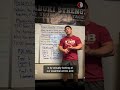 Protein Quality Matters | Principles of Nutrition