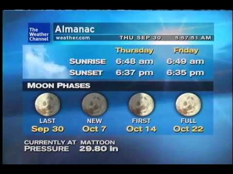 WeatherSTAR XL: Snapshot - Lynn Patrick(Oct 2010 Playlist)