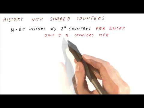 Lesson 1 Introduction Georgia Tech HPCA Part 1