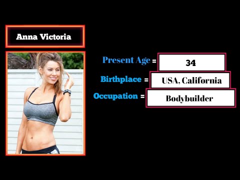 Most Beautiful Women Fitness Models 2023