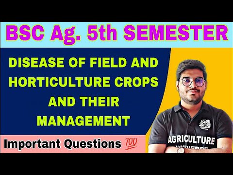 rainfed and dryland agriculture important questions bac ag 5th semester bsc agriculture 5th sem