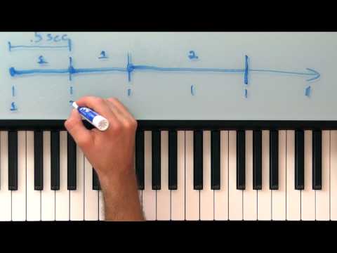 How Rhythm Works - The Raw Basics