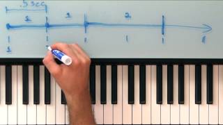 How Rhythm Works - The Raw Basics