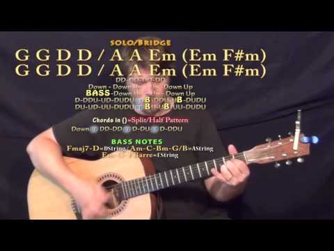 High By the Beach (Lana Del Rey) Guitar Lesson Chord Chart in Bm Minor