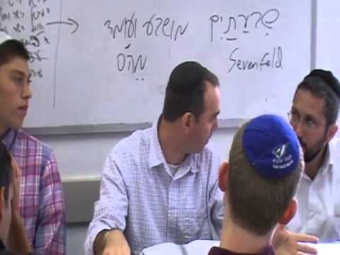 Perek 88, May 23 - Rav Zvi Shiloni