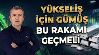 #altın  #GRAM #GÜMÜŞ #GOLD #FED #AltınAnalizi #GümüşAnalizi Kritik Des