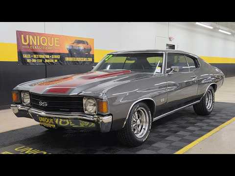 1972 Chevrolet Chevelle (CC-2072960) for sale in Mankato, Minnesota