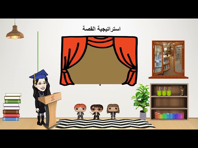 قالب درس تطبيقي (رياضيات) بالاستراتيجيات