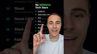 My $200k a month tech stack (online coaches)