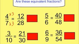 Finding Equivalent Fractions
