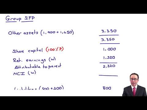 Group SFP - NCI - ACCA Financial Reporting (FR)