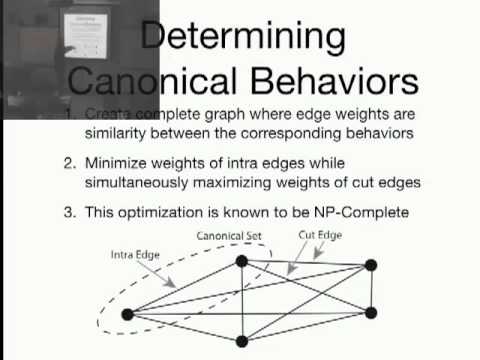 Research Day: Canonical Behavior Patterns