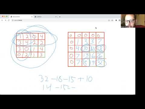 Usaco 2d Prefix Sum C Python And Java