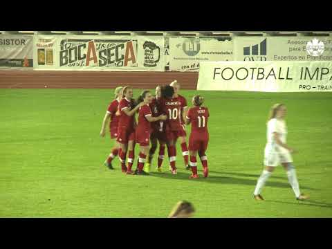 HIGHLIGHTS: Canada WNT 3-2 Norway
