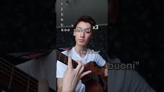 Cool song on guitar Tutorial My¥neskin - Zitti E Buoni