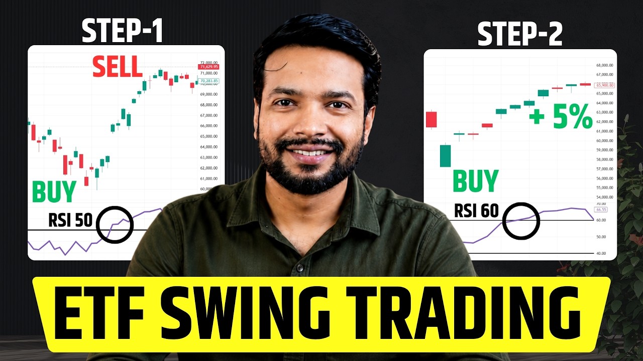 I Found Best "ETF Swing Trading" After 2 years of Trading
