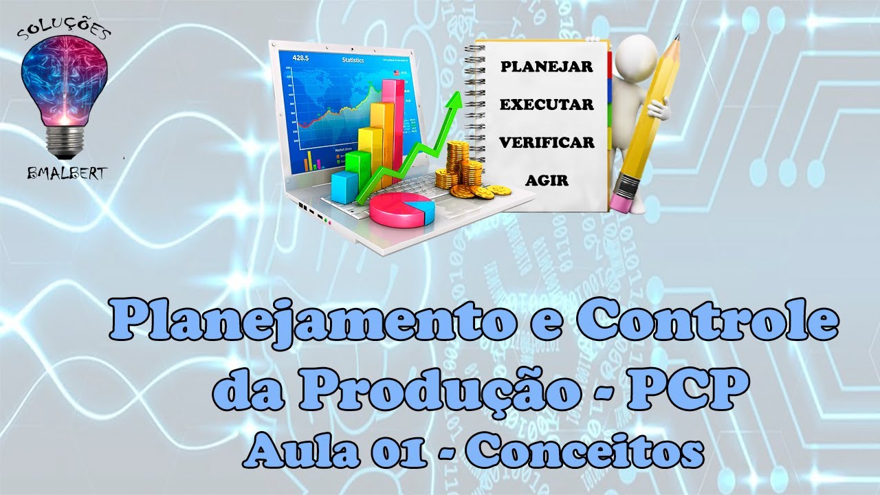 Vídeo Aula 01 - Planejamento e Controle da Produção (PCP) - Conceitos Básicos