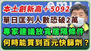 本土破5千？124萬劑快篩怎分配？