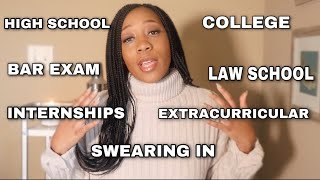HOW TO BECOME A LAWYER - FROM HIGH SCHOOL TO LAWYER