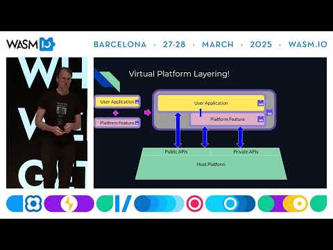 An Edge KV store built with Wasm Components by Dan Gohman & Benjamin Young @ Wasm I/O 2025