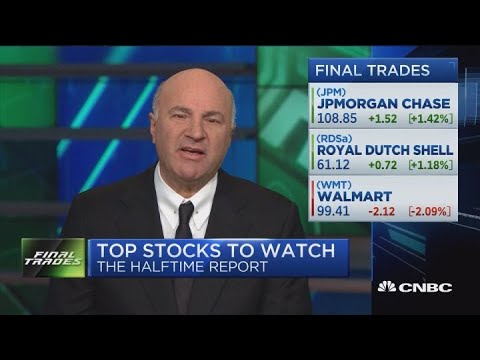 最終交易。沃爾瑪、荷蘭皇家殼牌公司和摩根大通公司 (Final Trades: Walmart, Royal Dutch Shell & JPMorgan)