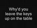 System Of A Down - Chop Suey - The lyrics ...