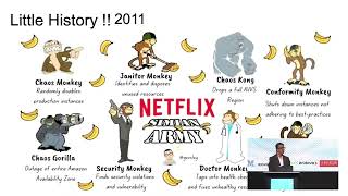 Introduce Chaos in the Beginning to Reduce Chaos in the End - by Vipin Jain