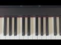 Scale Outline To Improvisation (Fine And Dandy)