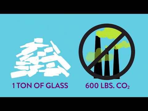 Why Recycle Glass?