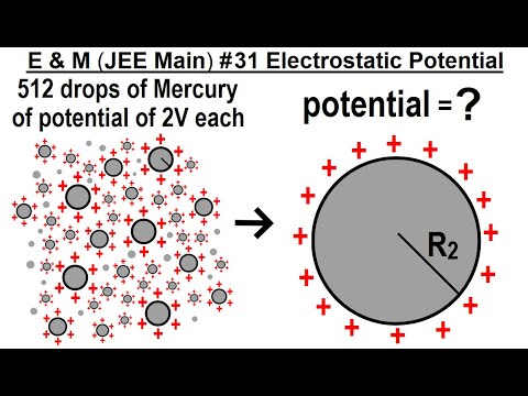 JEE Main Physics E M 1 Capacitors in Series and Parallel