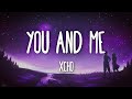 Xcho Ты и Я You And Me Romanized Lyrics