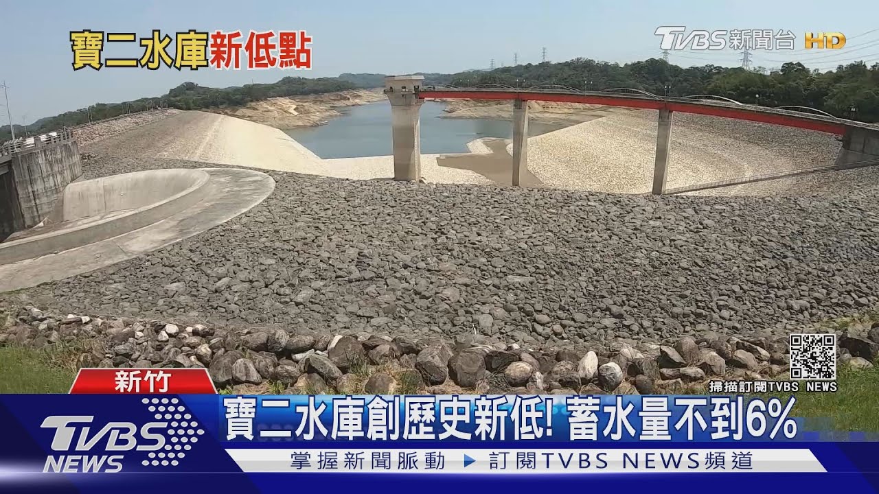 寶山、寶二水庫雙雙創歷史新低 恐影響竹科?專家:台積電可思考海外投資