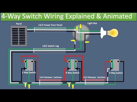 Nice, easy to follow, explanation and animation of  4 Way Switch Wiring
