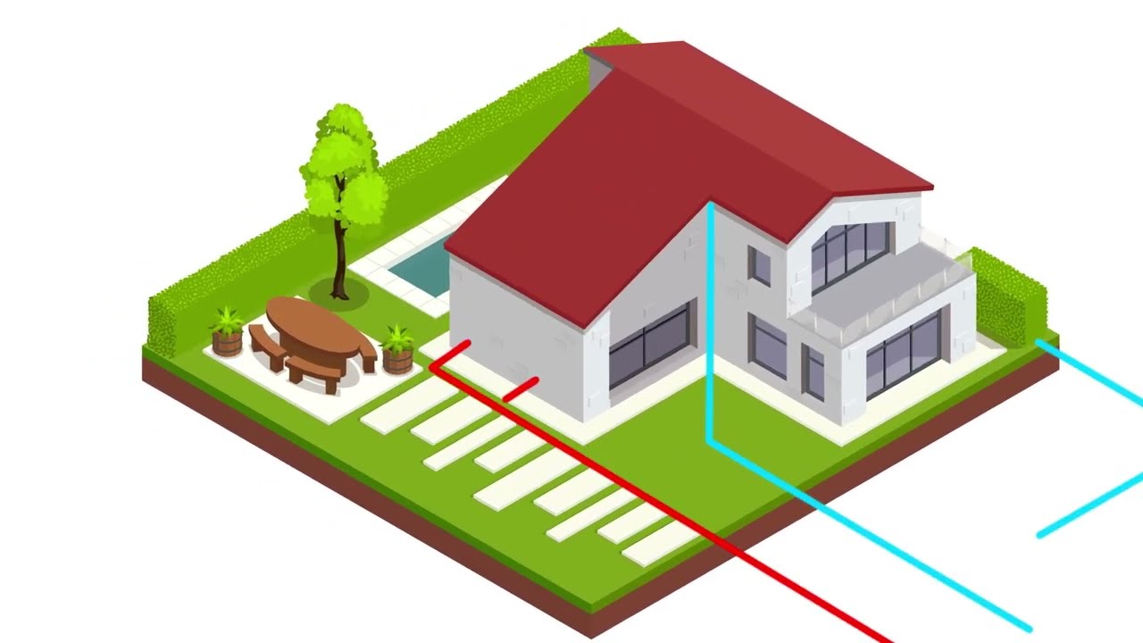 Qu’est ce que l’assainissement ?