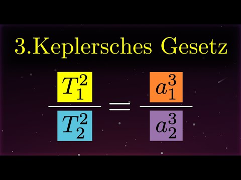 3.Keplersches Gesetz - einfache Erklärung und Herleitung (Physik)
