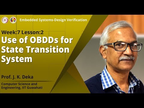 Embedded Systems Design Verification and Test Introduction Video