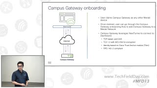 Delivering the Edge: Campus Gateway