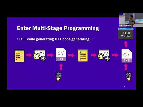 Metaprogramming in C++ with BuildIt by Ajay Brahmakshatriya | Boston C++ Meetup June 2025