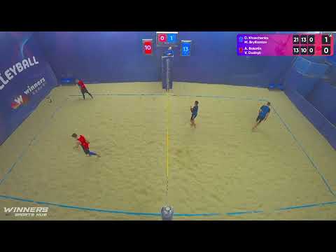 03:25 D. Kharchenko / M. Brylliantov - A. Bakotin / V. Dudnyk 13.02.2023 | Winners Beach Volleyball