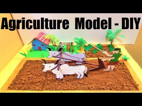 eco friendly house generating power with windmill solar panel model diy howtofunda