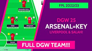 FPL TEAM SELECTION FOR GW 25! | FANTASY PREMIER LEAGUE 2022/2023 TIPS for Game Week 25