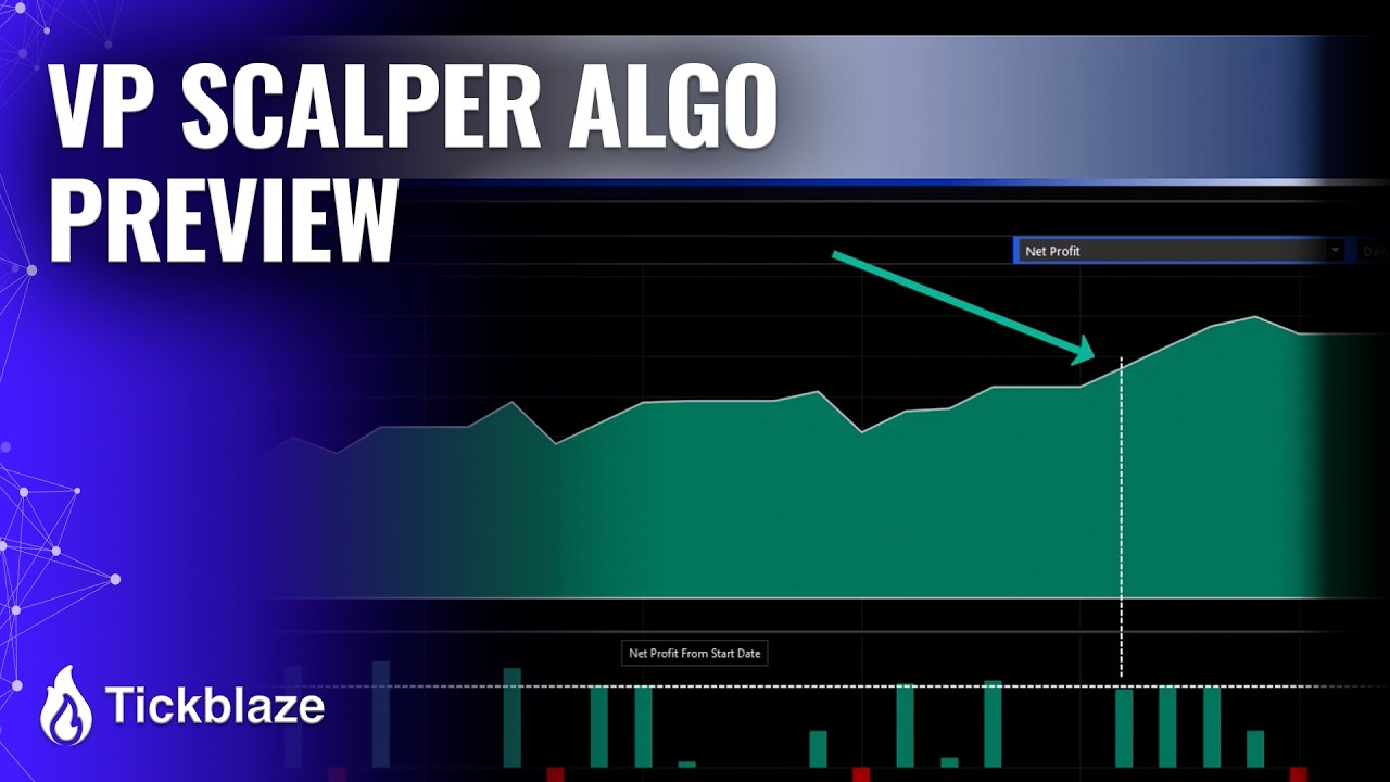 CWAP Algo