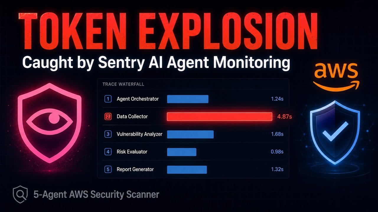 Sentry's Span Hierarchy Exposed a Silent Retry in My 5-Agent Pipeline. One Agent Took 22.6s, the Others Took 5.
