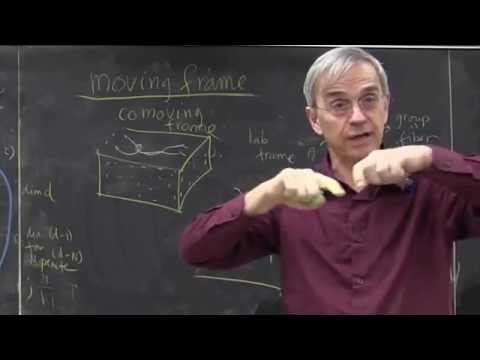 ChaosBook.org chapter Slice & dice - "Cross-sections", orbitfolds