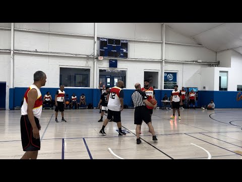 STYL vs CAG (5/7/23)